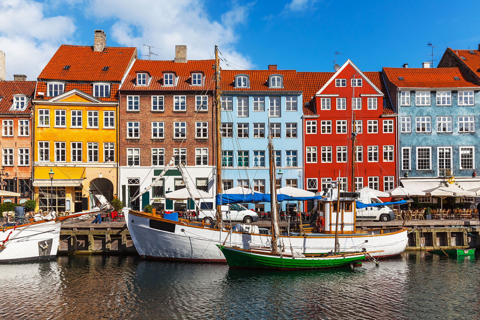 Taking Climate Action Copenhagen CIEE
