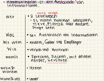 Hanna shows her assignment in German class to analyze the meaning of communication.