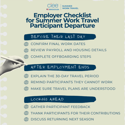 Graphic checklist that offers suggestions on what to do before a participant's last day, after their employment ends, and how to start looking ahead.