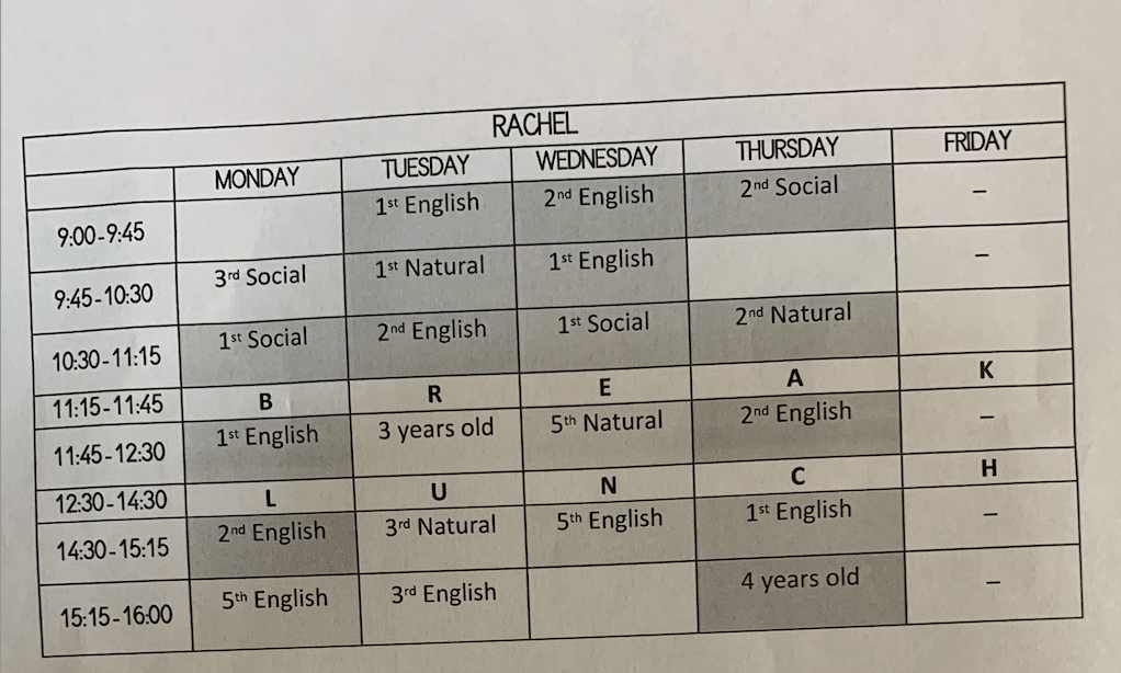 Understanding School Schedules And Students In Madrid Understanding School Schedules And Students In Madrid