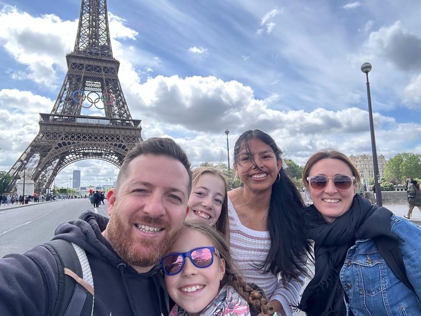 Visit of Paris