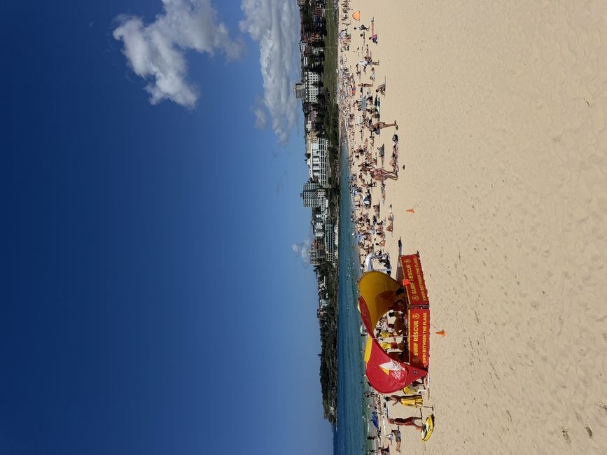 sydney australia beach sunny day