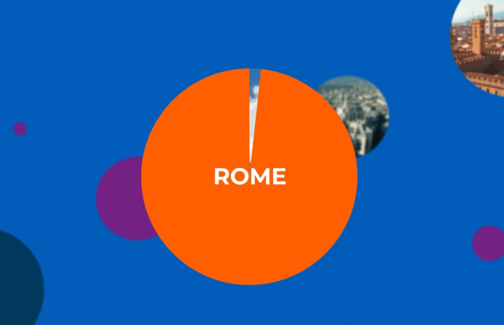 rome video thumbnail