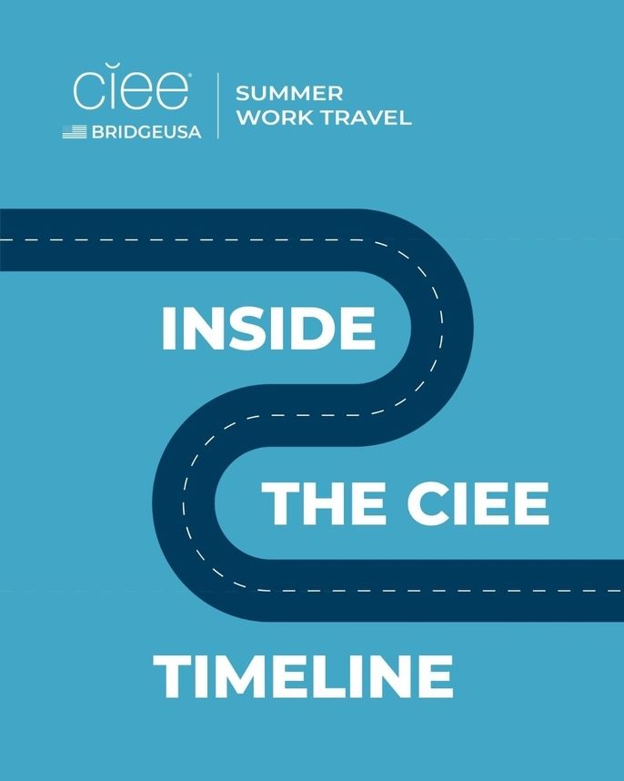 Roadmap illustration of CIEE BridgeUSA Summer Work Travel hiring timeline