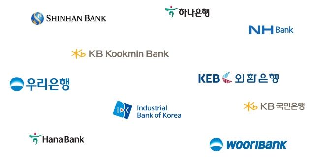 Korean-banks