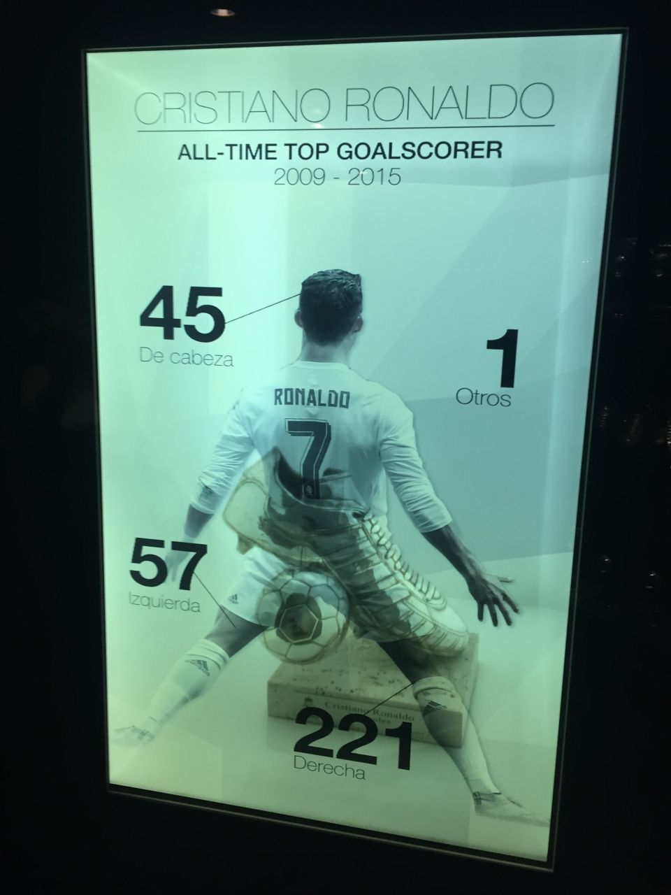 Photo for blog post Scoring at Santiago Bernabéu Stadium!