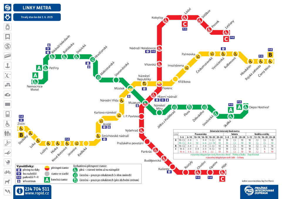 Photo for blog post How to Use Public Transportation in the Czech Republic