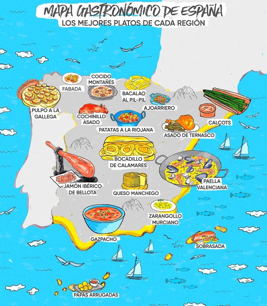 Photo for blog post Tapas: A Gustatory Experience