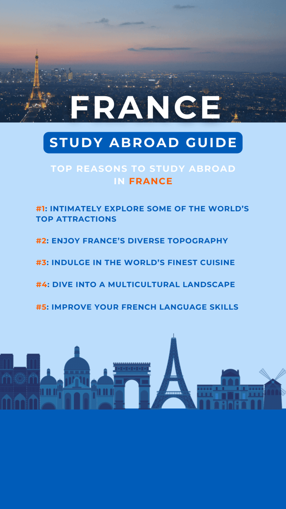 Study Abroad in France