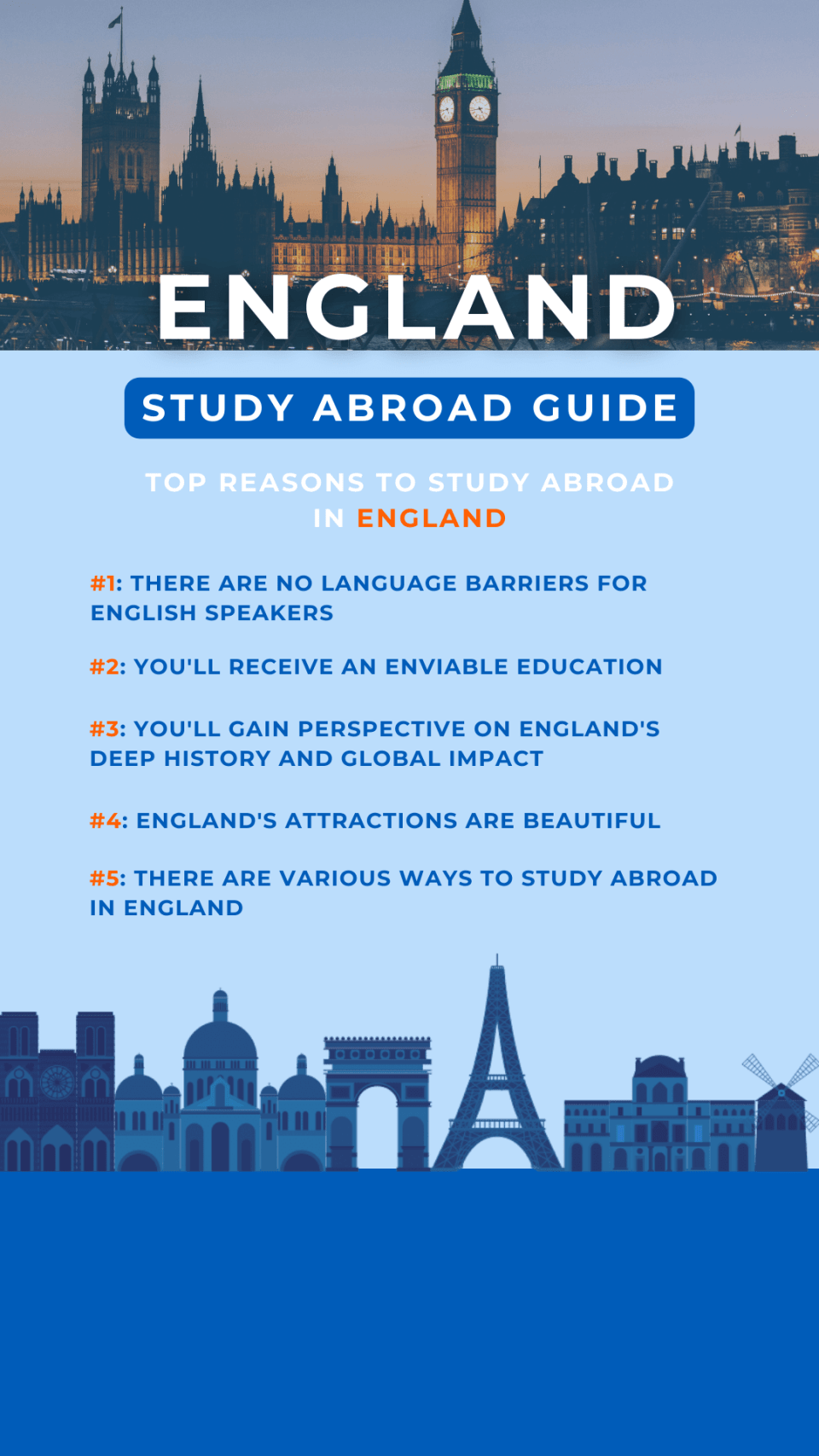 england city guide for study abroad