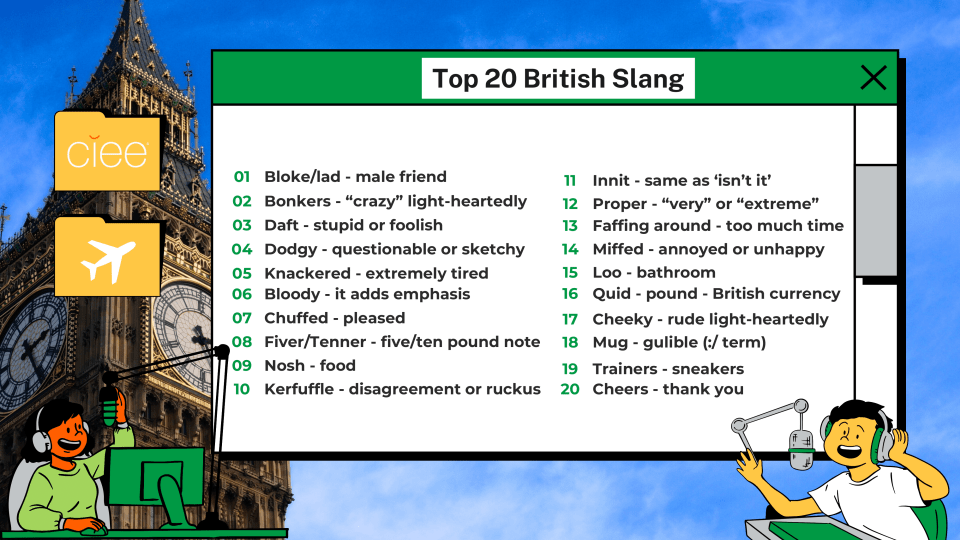top 20 british slang words
