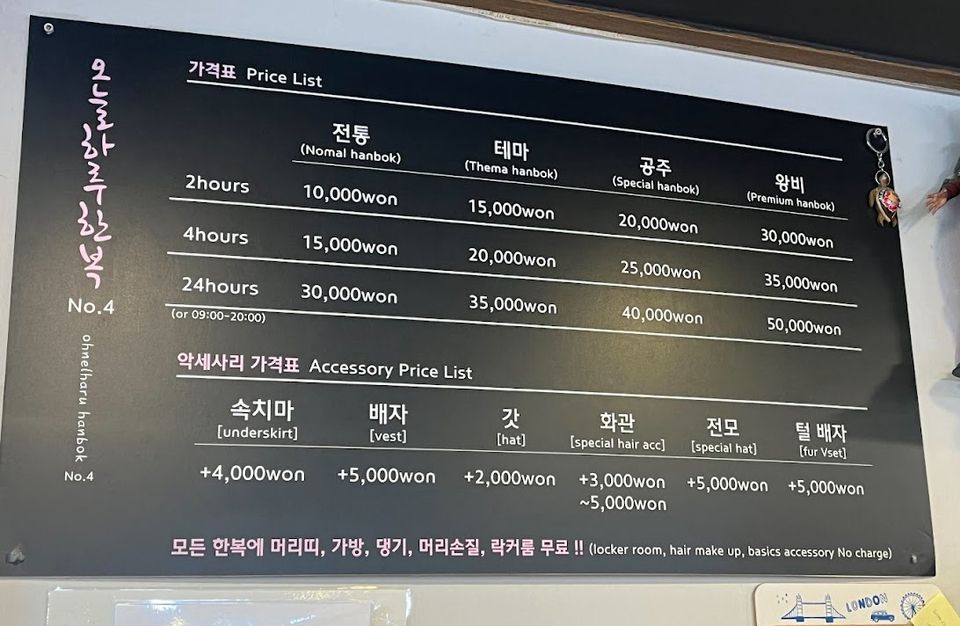 Hanbok Pricing