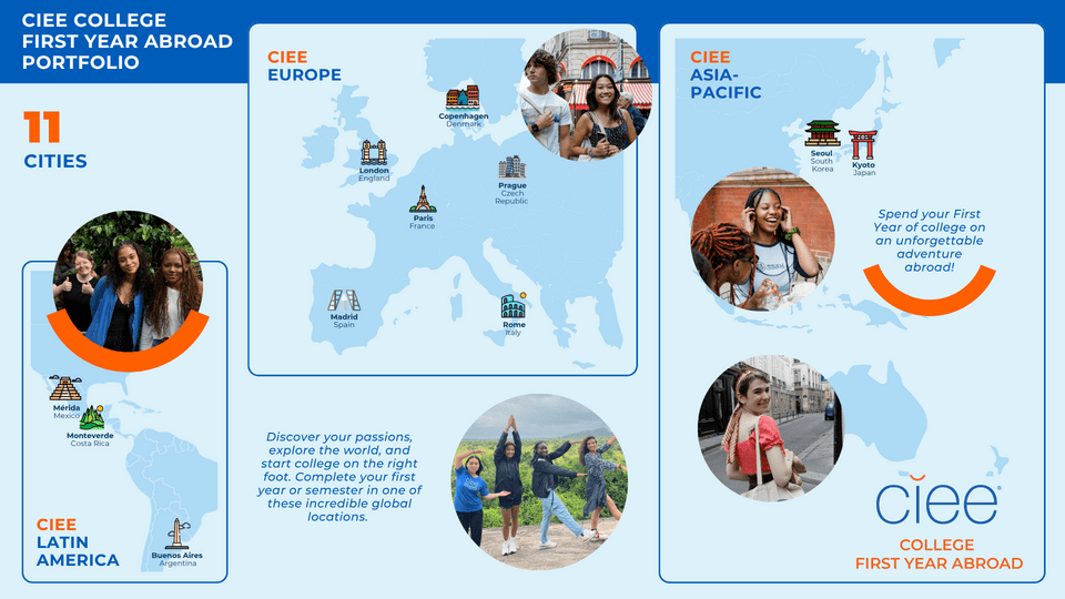 CIEE CFYA Locations